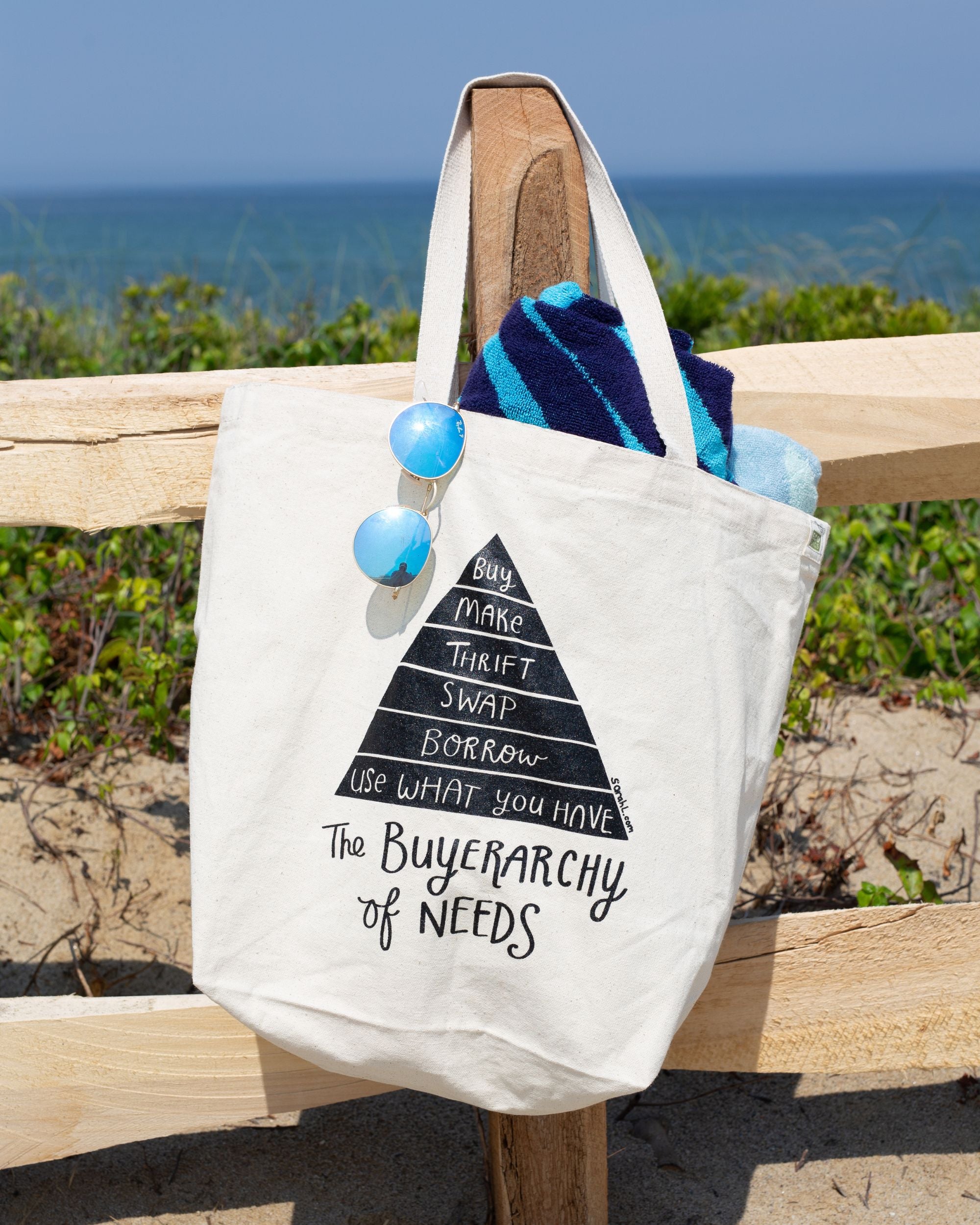 Lazarovic's Buyerarchy of Needs Tote